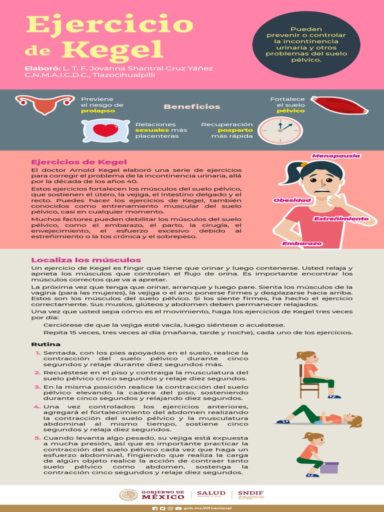 ejercicio-kegel-pdf-especialidades-medicas-medicina-clinica
