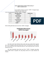 Laporan Hasil Survei Siswa KLS 7 SMPN Karangjati