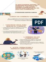 Constitucion Politica y Leyes Comerciales