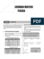 Rangkuman Materi Fisika Sma