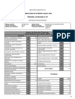 Formulario 0710 Renta Anual 2021 Tercera Categoría E Itf: Reporte Definitivo