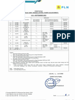 Tarif Adjusment