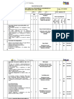 Plan Pensamiento 2019-2