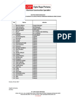 Daftar hadir sosialisasi prosedur keadaan darurat di lokasi proyek perbaikan dermaga PBBCE Dumai