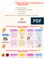 Metodología, Estilo, Técnica y Estrategia de Aprendizaje