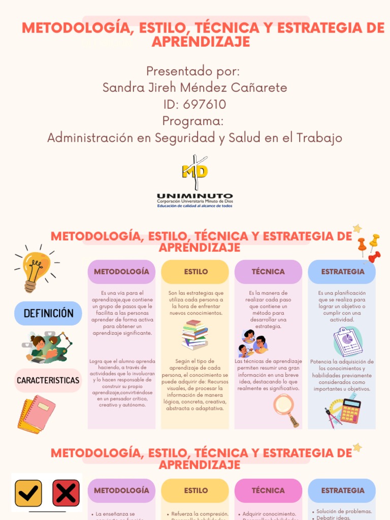 Métodos y Estrategias de Aprendizaje | PDF | Aprendizaje | Modificación ...