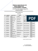 2.2.1.1 Jadwal Posbindu Turirejo