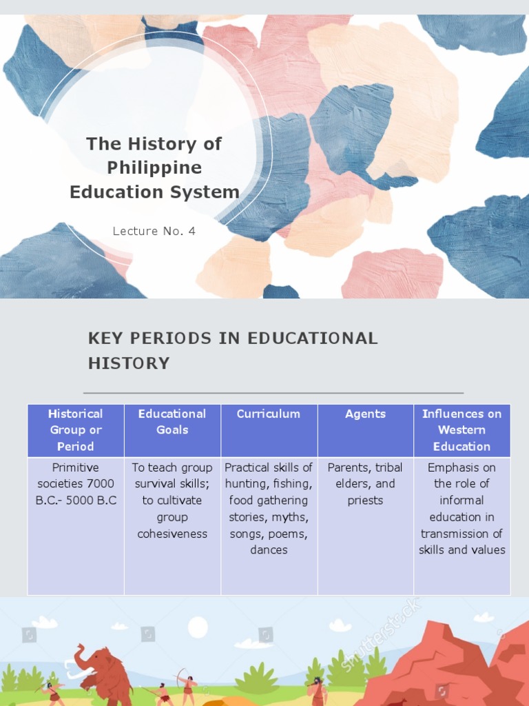 The History of Philippine Education System Lecture No. 4 | PDF ...
