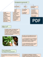 Investigación no experimental: análisis y tipos