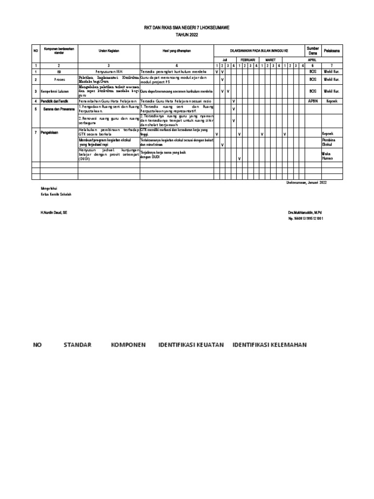 RKT 8 STD | PDF