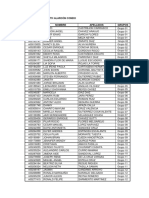 Grupos Sección 4648 - Delegada Janeth Alarcón Condo