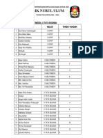 Daftar hadir pemilihan OSIS