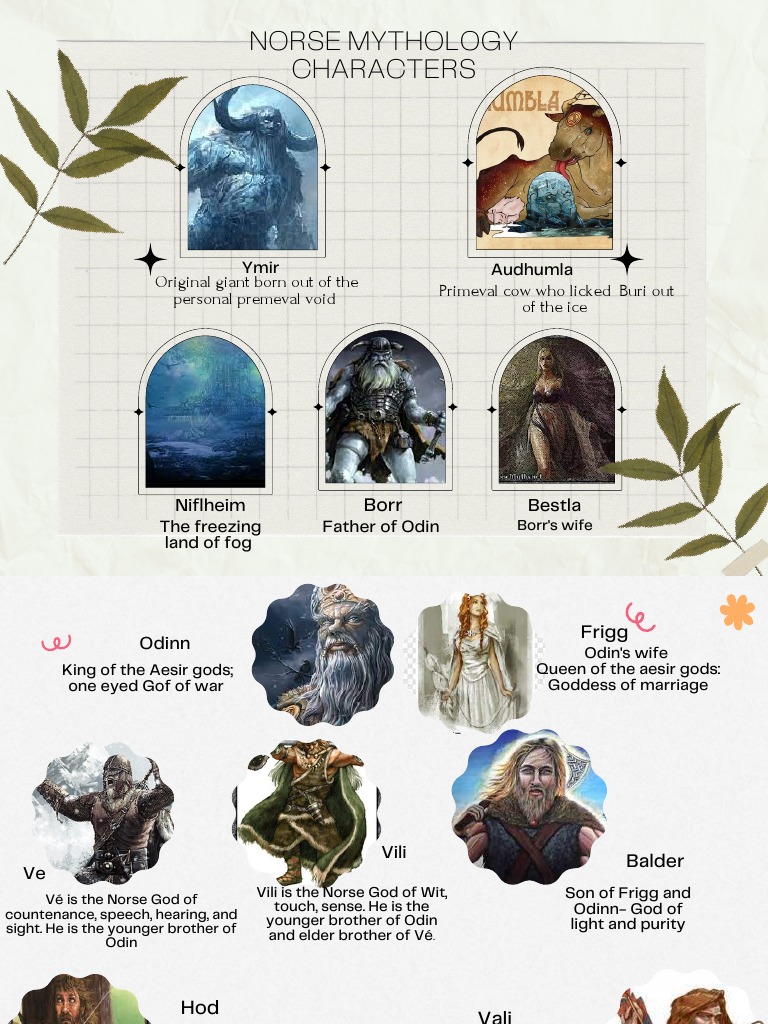 Norse Myth Itemization | PDF | Norse Mythology | Æsir