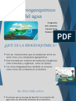 Ciclo Biogeoquímico Del Agua