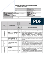 Informe de progreso de competencias de estudiante primaria