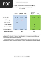 Compare Forecast - Enacted July 20 2011