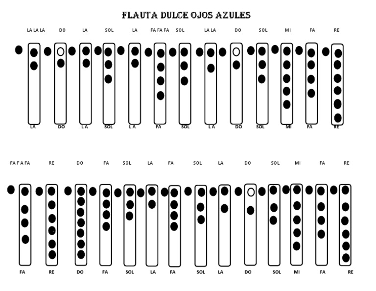 Ojos Azules en Flauta PDF