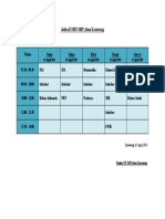 Jadwal Usbn SMP Al Ridwan