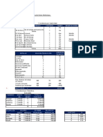 Calculo de Beneficios Sociales