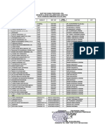 Daftar Nama Personel Polri dan PNS di Polres Bali