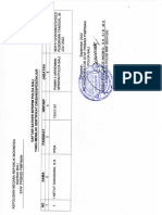 SIDKO 1B. Daftar Nama Yang Memiliki Sertifikat Dikbangspes