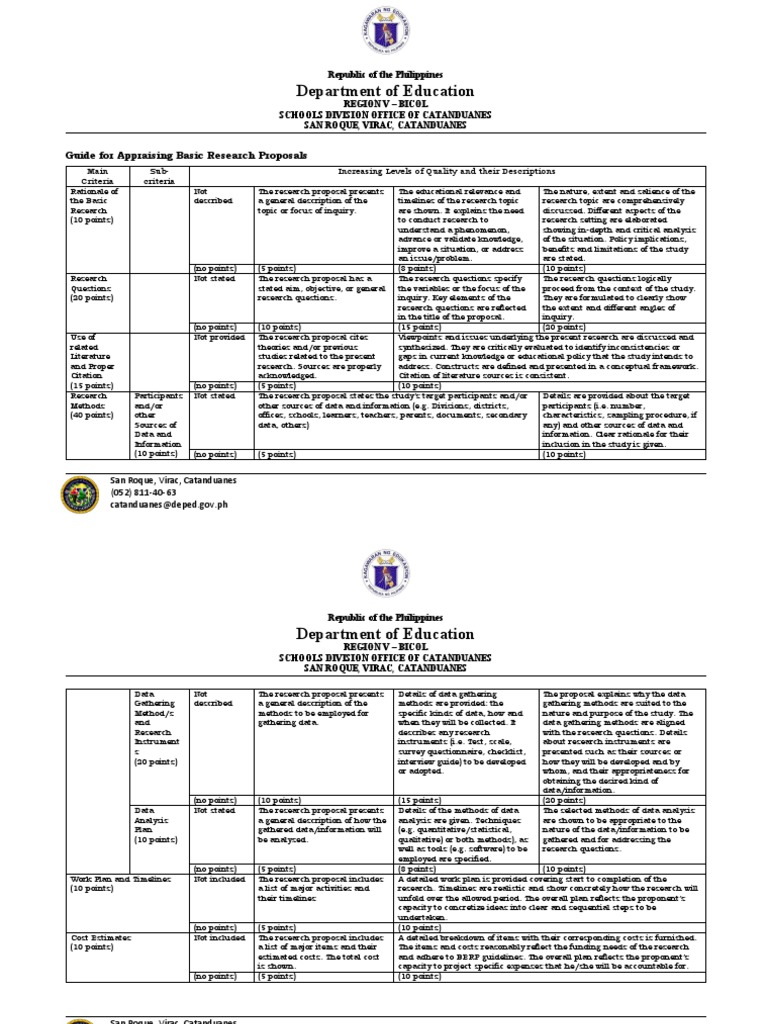 Appraisal Guide for Research Proposals | PDF | Data | Inquiry
