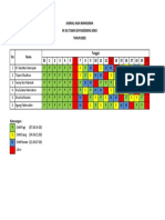 Jadwal Shift PKM Soko