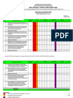 Program Semester