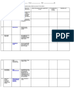 Assignment 2 Evaluating Internet Sources Worksheet (Assignment 2)