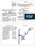 Konsep Undangan PDF