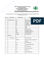 Daftar Singkatan Medis UPTD Puskesmas Hayaping