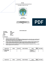 Tugas RPS Fiqh-Mustaqim