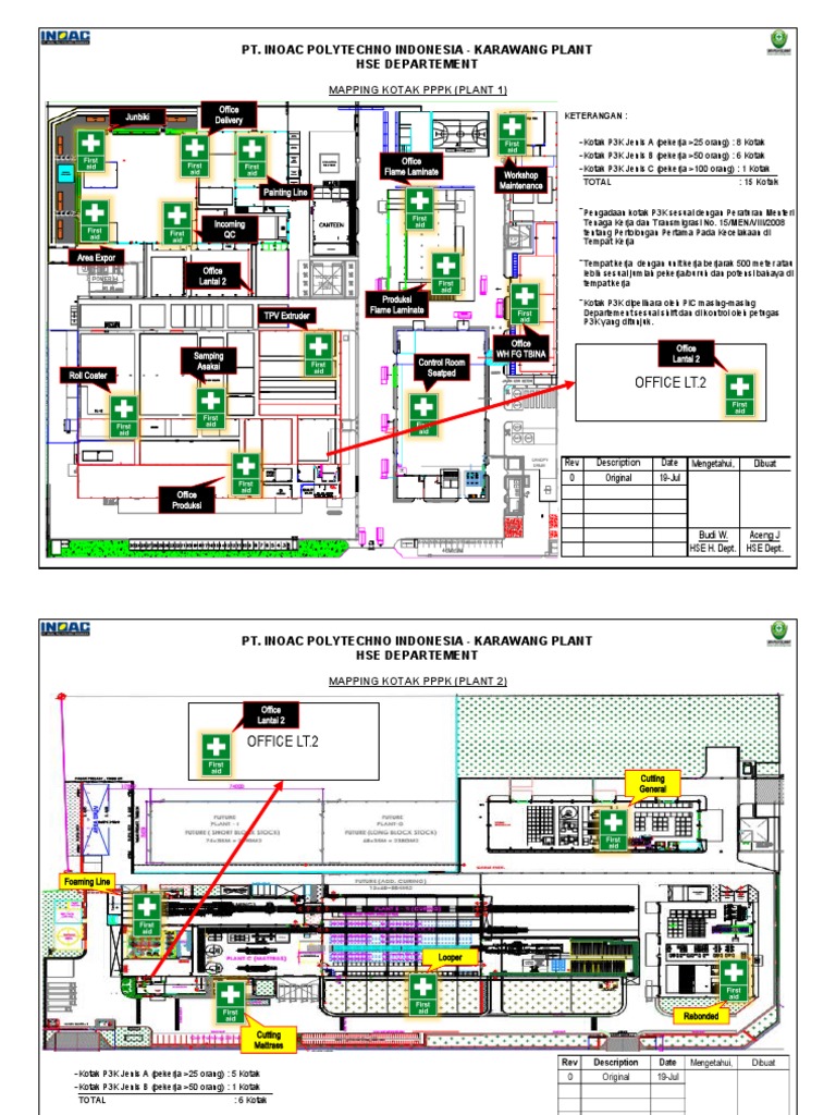 Mapping Kotak P3K | PDF