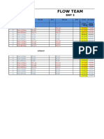 Jadwal Pertandingan Day 2