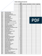 FORM COM CHECK Item