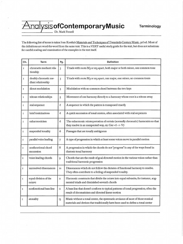 analysis-terminology-pdf
