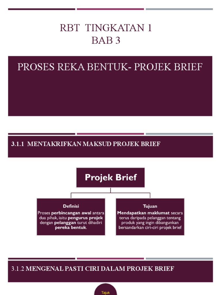Perkara Penting Dalam Menyediakan Brief Projek Halaman Pendaratan