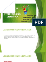 Alcances de La Invesgtigacion Cientifica