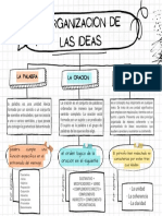 Pink Simple Process Flow Chart