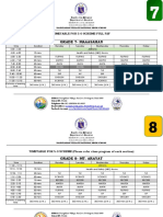 Timetable For 5-0 Scheme (Full F2F Implementation)