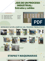 Proceso industrial: análisis de entradas y salidas