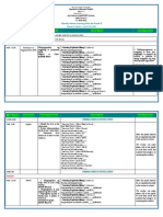 Grade 3 - All Subjects - WHLP - Q4 - W5