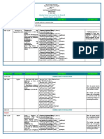 Grade 3 - All Subjects - WHLP - Q4 - W7