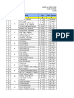 Jadwal Fiket Mekanik Tefa Tkro Tahun 2022