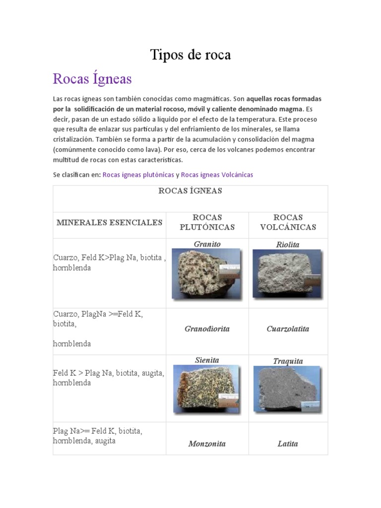 Tipos de Rocas: Ígneas, Sedimentarias y Metamórficas | PDF | Roca ...