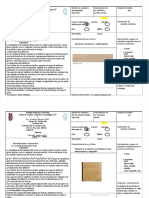 PDF Fichas Tecnicas Acabados - Compress