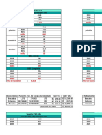 Dados Sifilis Regiao Norte Com Custos Por Estado (Com Cores) (1)