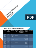 Laporan SKM Latest 2022