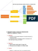 Las Tecnicas de La Comunicacion