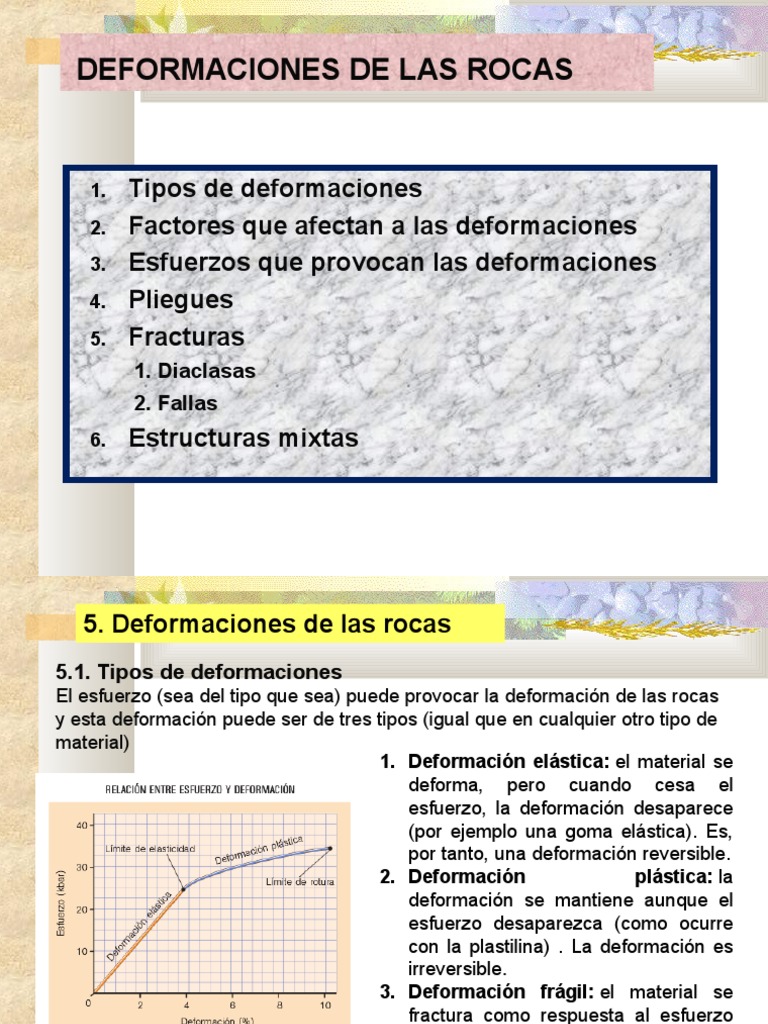 Geología Clase 8 Tipos De Fallas Y Su Origen Pdf Falla Geología